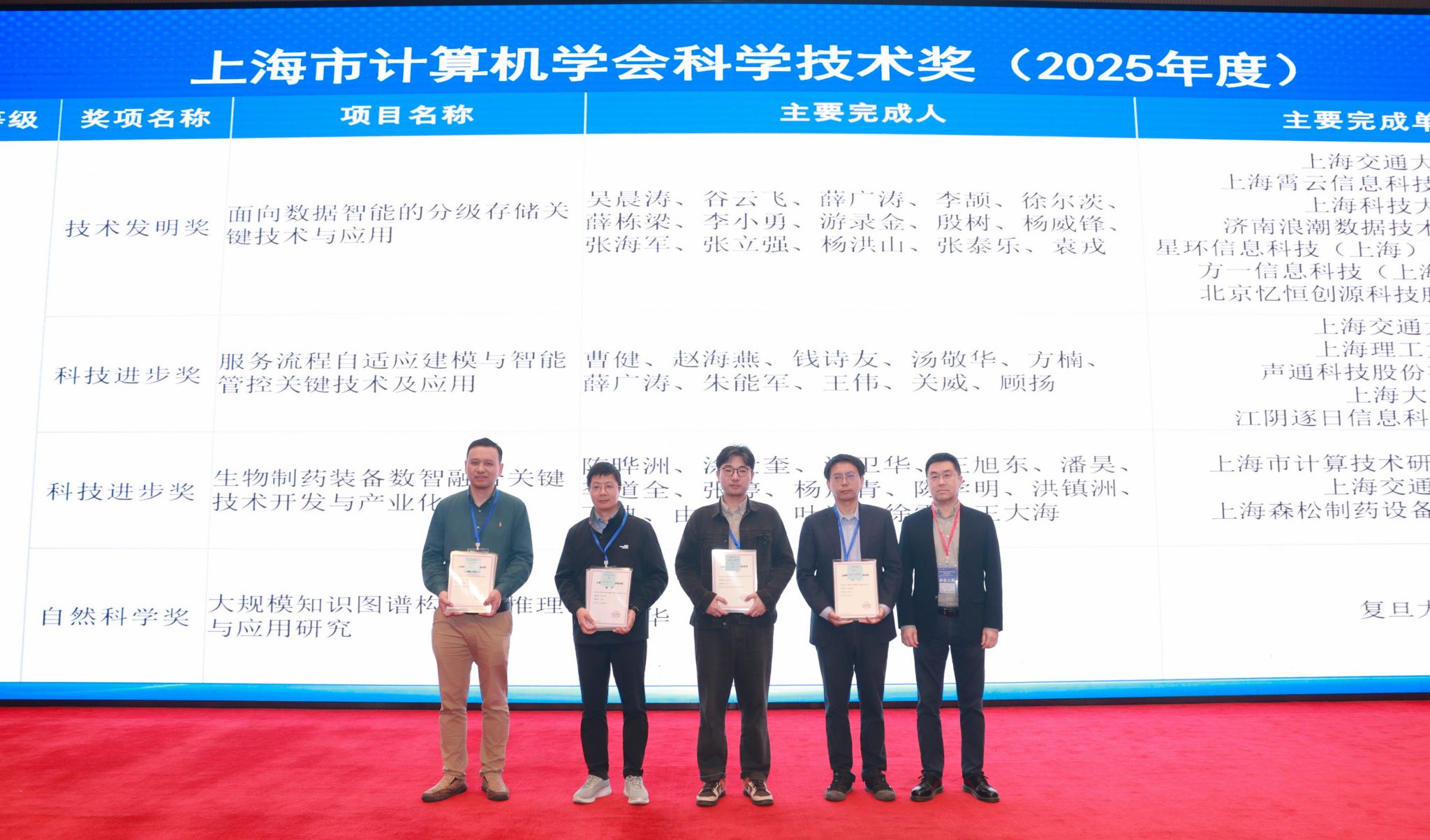 科学技术奖.jpg